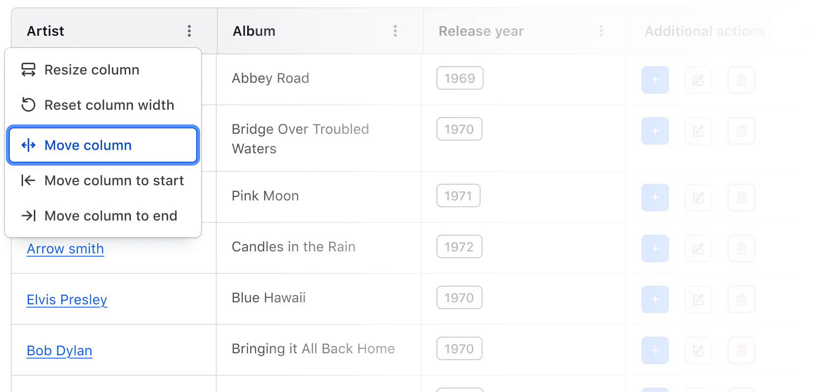 Keyboard focus on the move column option in the context menu.